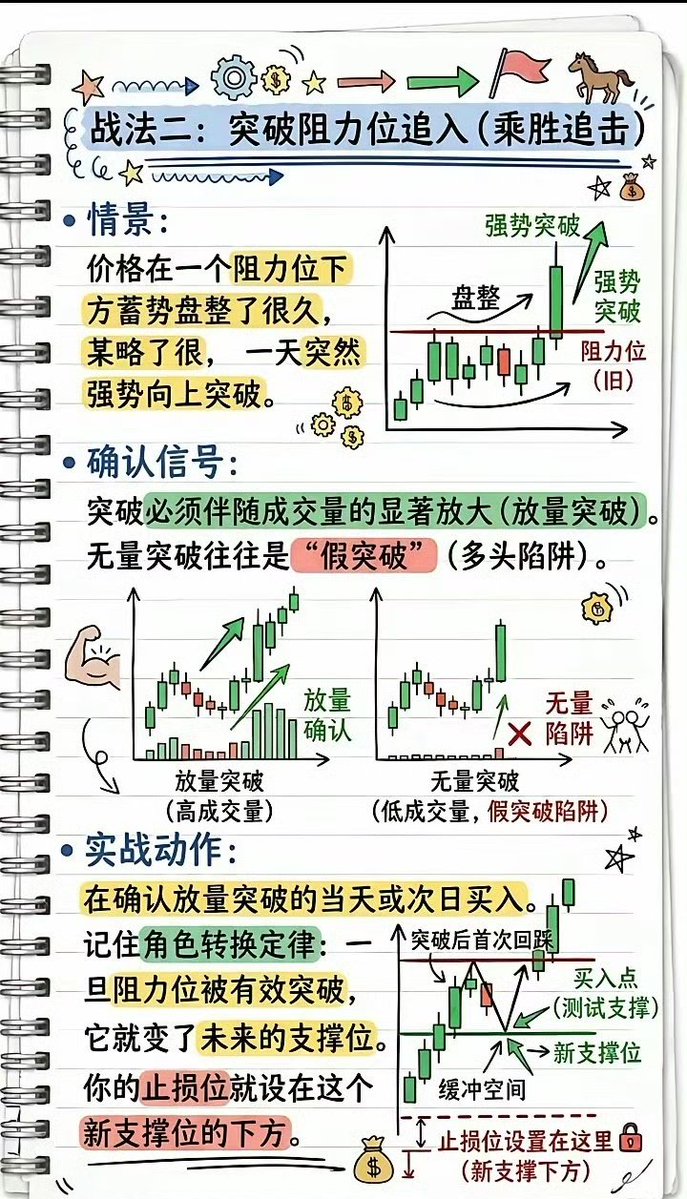 🇨🇳 大策复盘 tweet media