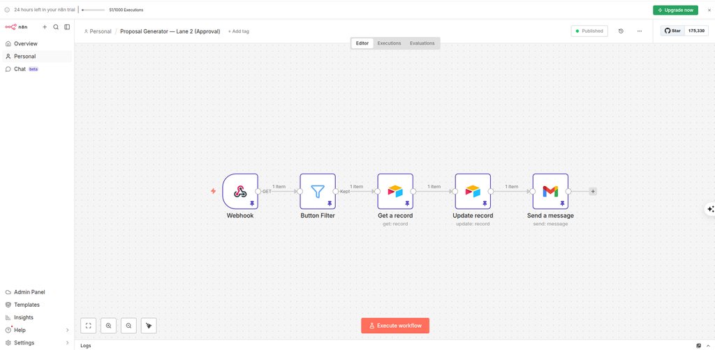 Praise Idowu tweet media