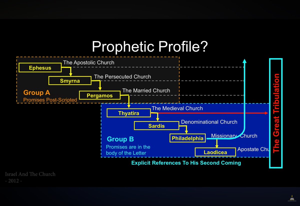 Old Eagle Driver 🇺🇸 tweet media