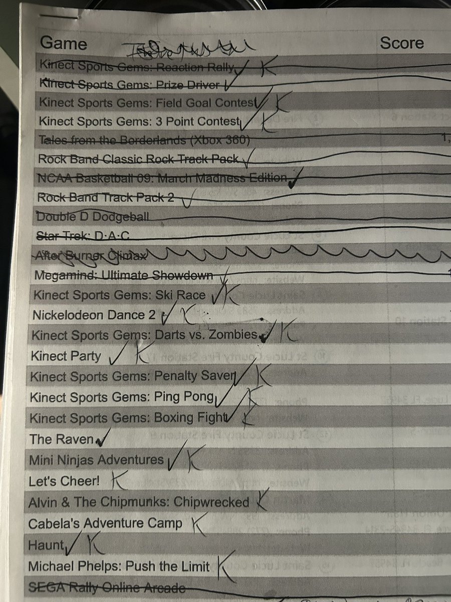 HERESJOHNNY61: Florida’s #1 Achievement Hunter tweet media