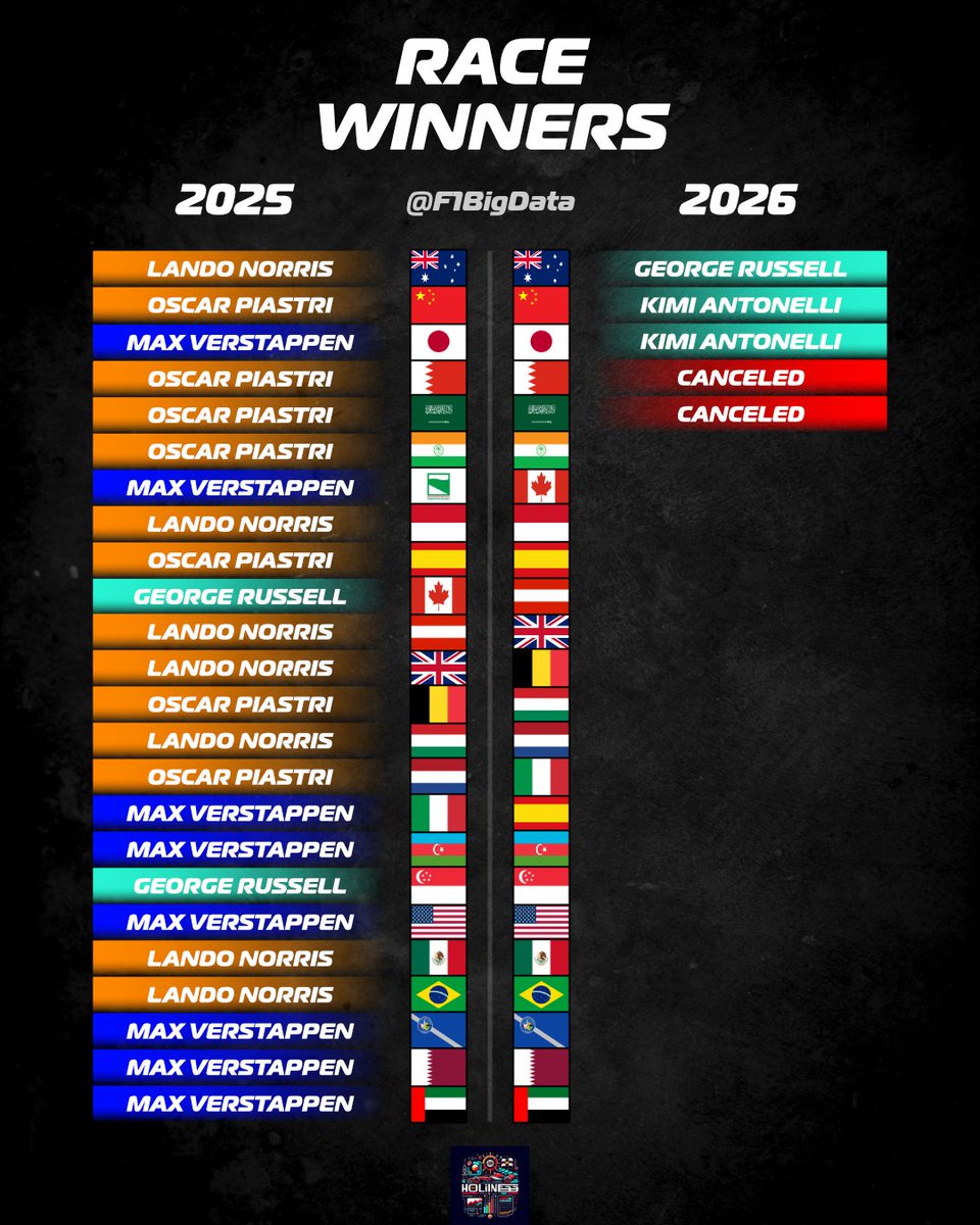 Holiness tweet media