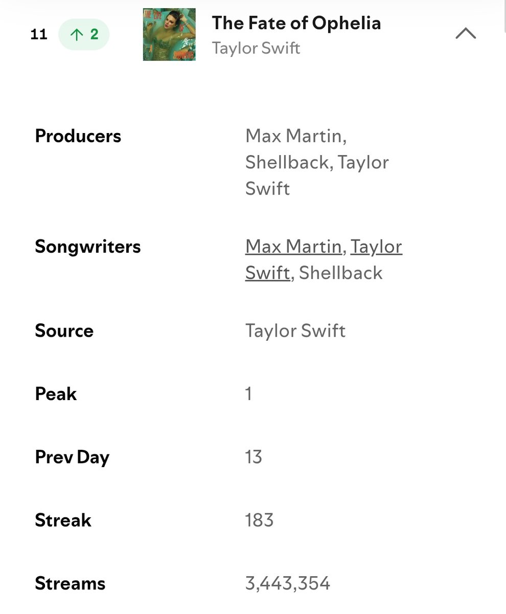 S ❤️🔥 tweet media