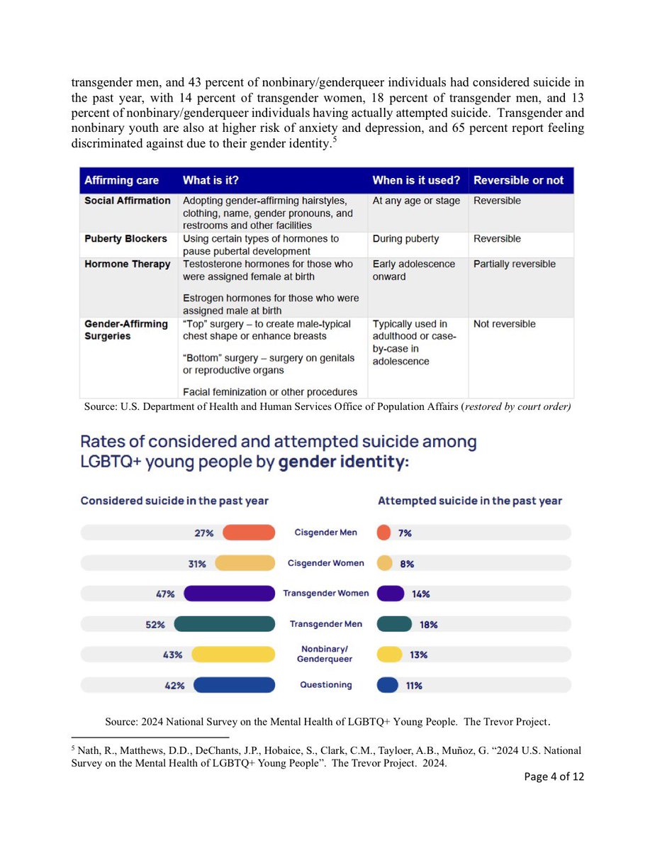 WomenAreReal tweet media