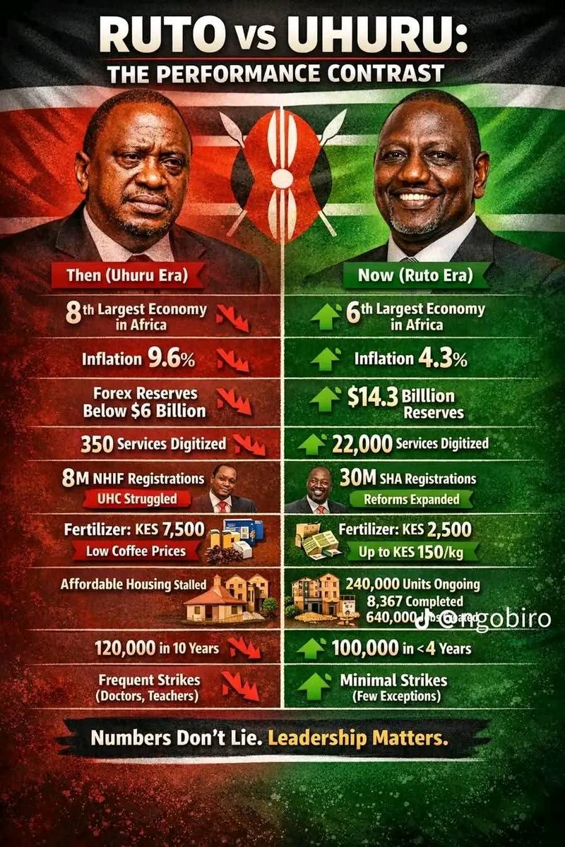BENARD KHAINGA OMUKUVA tweet media