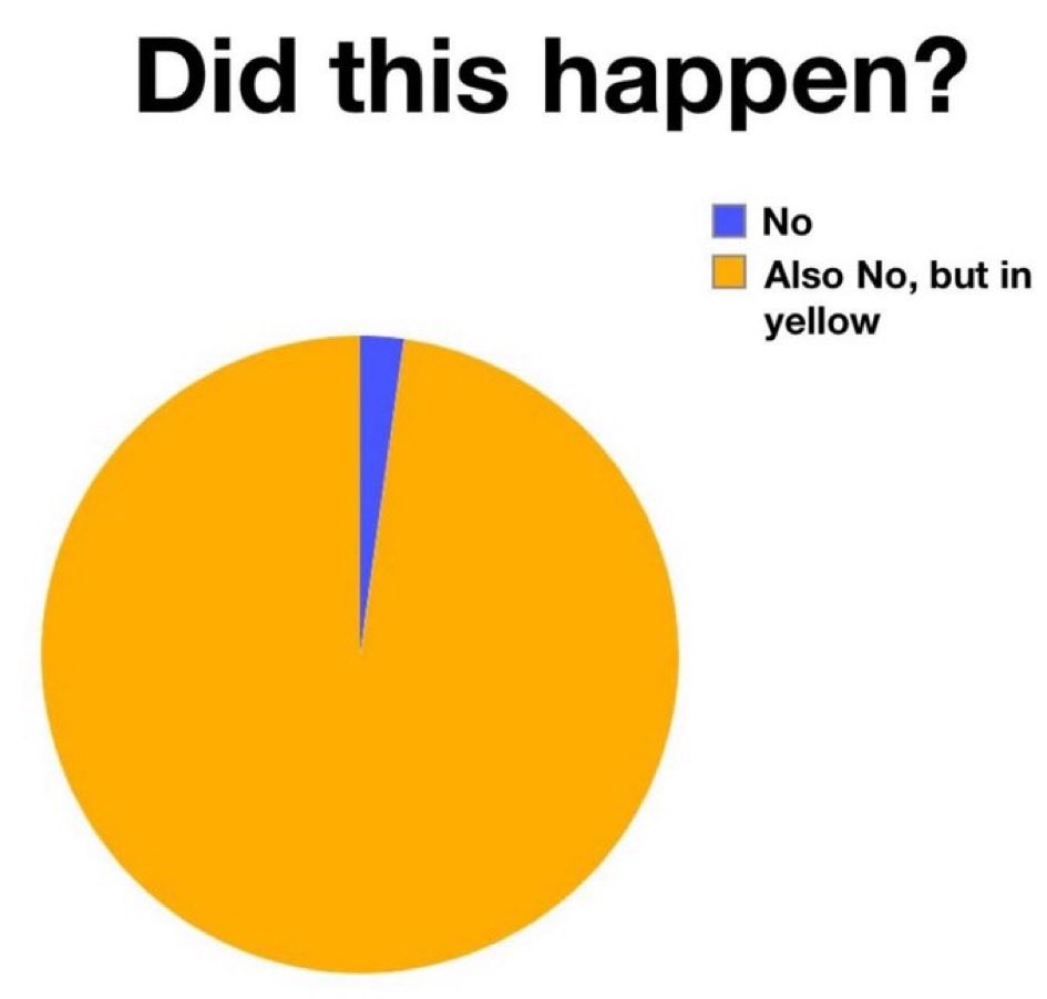 Eyal bengal tweet media