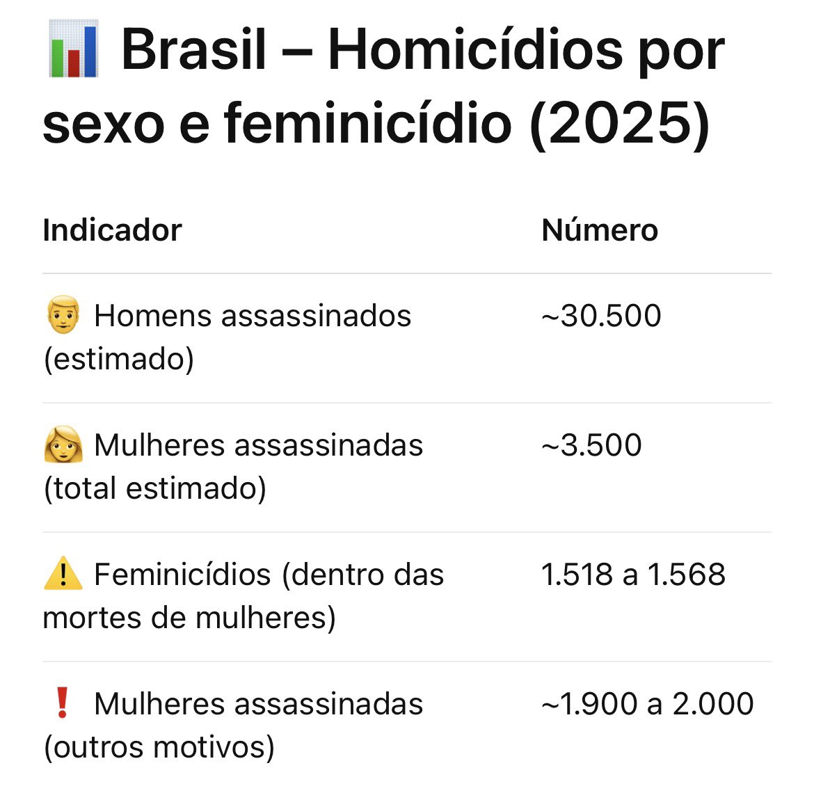 Flávioᶜᴿᶠ tweet media