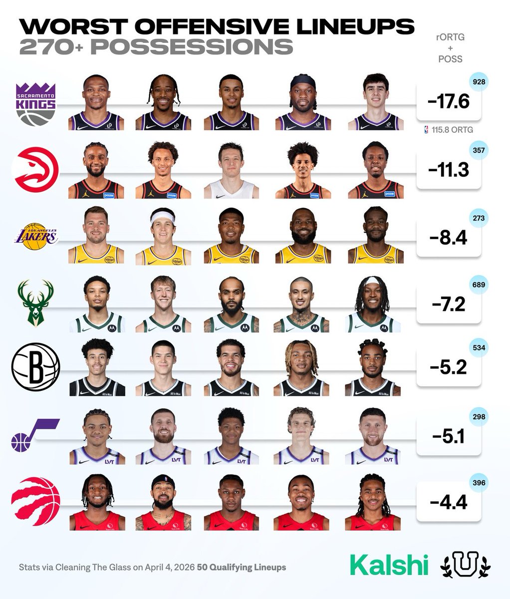 Basketball University tweet media