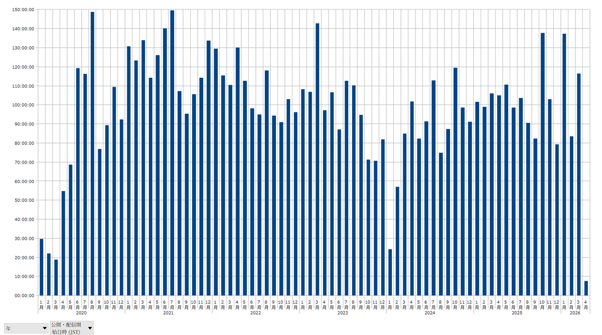 にゃにゃんとWD🐏 tweet media