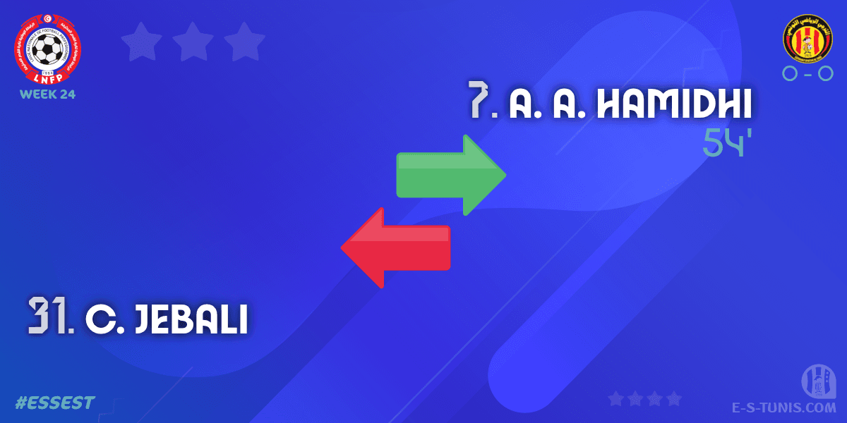 ESTuniscom's tweet photo. ⏱ 54' | #Ligue1Tn🇹🇳 Week 24 #ESSEST | #ESSahel 0⃣-0⃣ @ESTuniscom : 🔁 Substitute (EST): A. A. Hamidhi IN ↔ C. Jebali OUT / تغيير / Changement https://t.co/zkYA2eKdxh