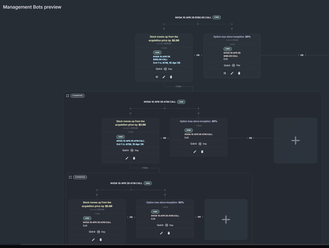 ryanmastro5's tweet image. $NVDA Gamma Exposure(GEX) screen with a one click option trading template that includes six trades to lock in profits and apply discipline with stops. @optionsrobot5 
Let the bots do the work so you can find more opportunities!
#automation #options #discipline