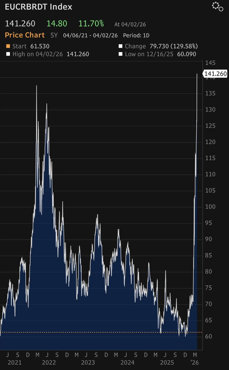 ItscoachFO tweet media