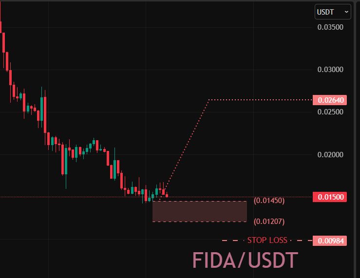 AmBitcoin tweet media