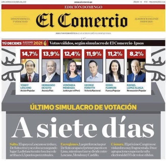 GiancarloFalconi tweet media