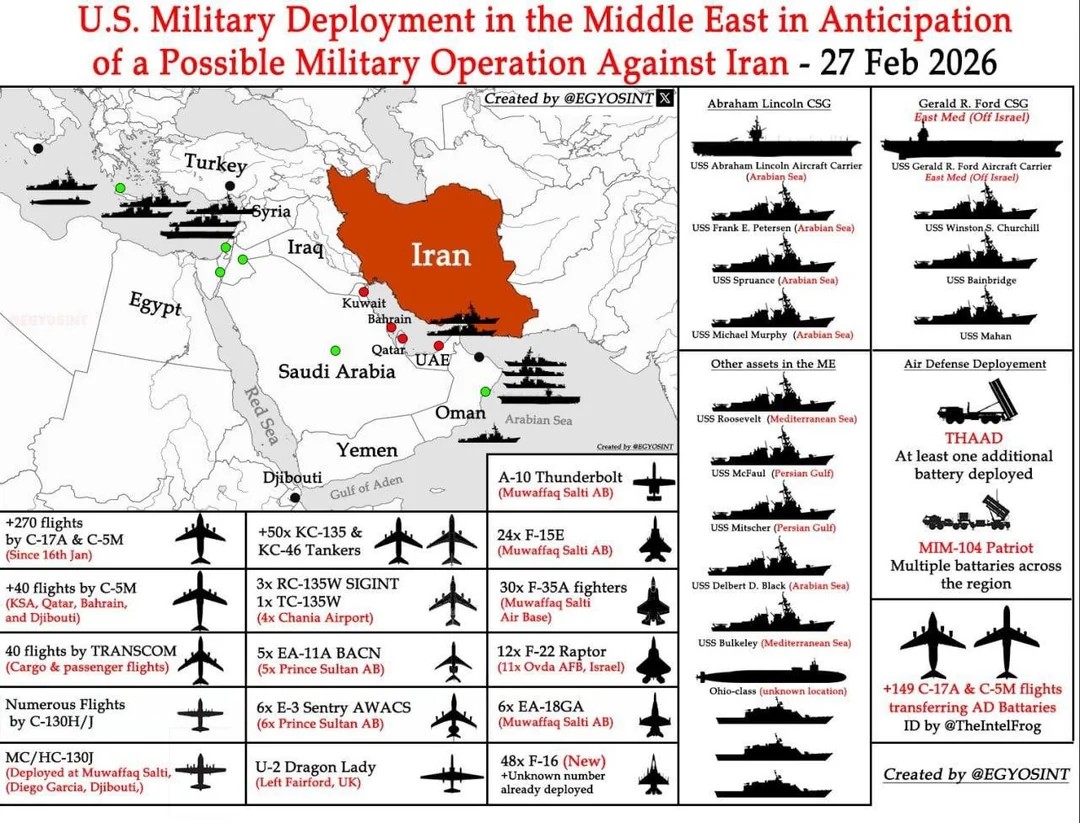 clarity_99X's tweet photo. @AshCrypto Military assets around Iran are suggesting ground invasion is inevitable.

Buckle up boys. Market bleeds red on Monday. https://t.co/AELC5DOzsc