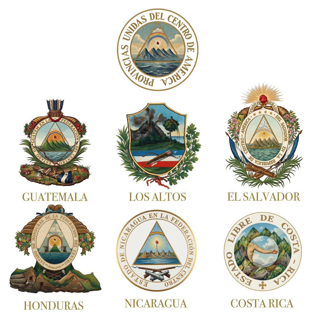 Historia de Centroamérica tweet media