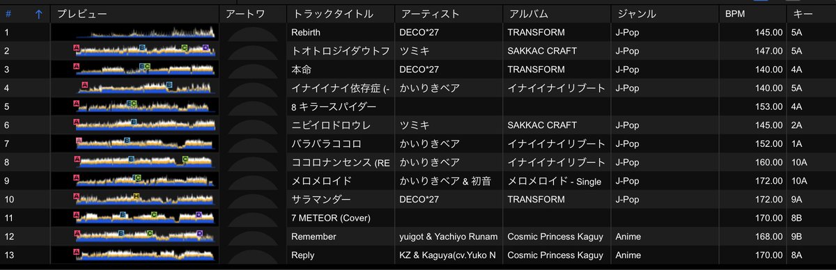 えふこん tweet media