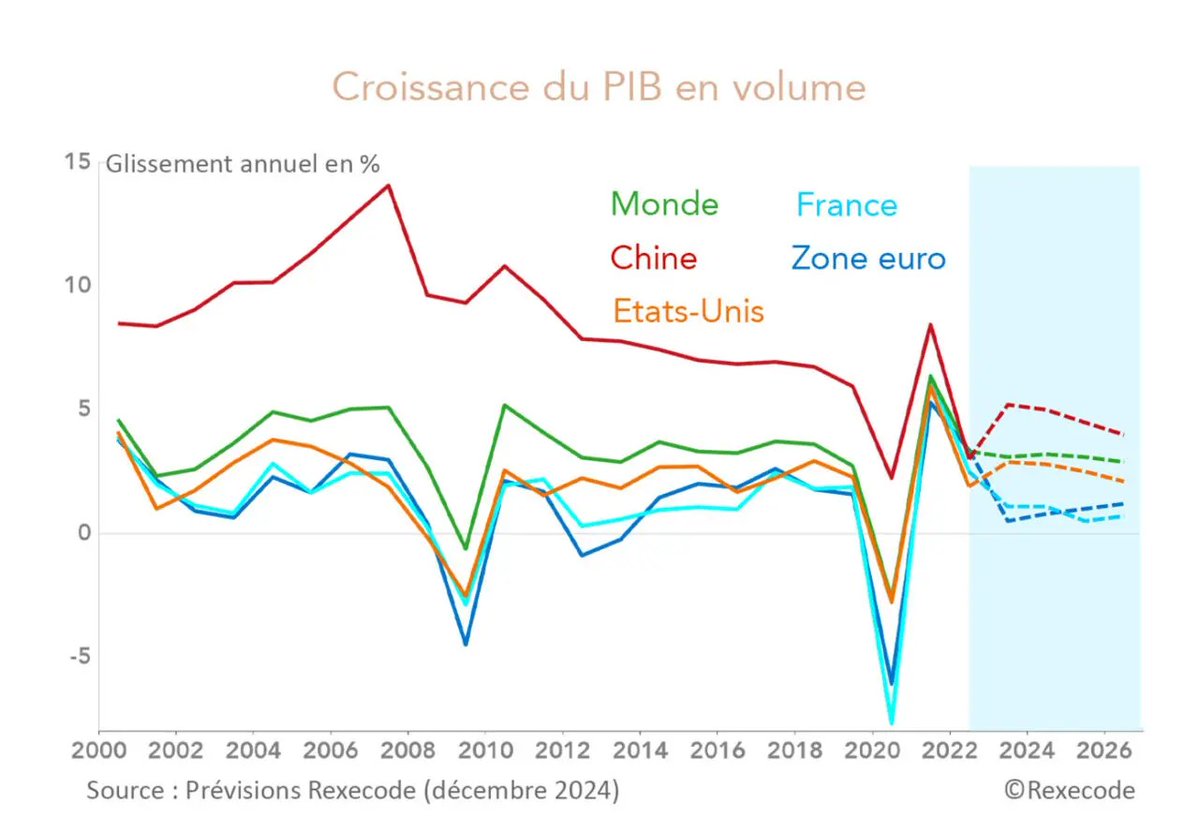 Dayson Lepolard tweet media