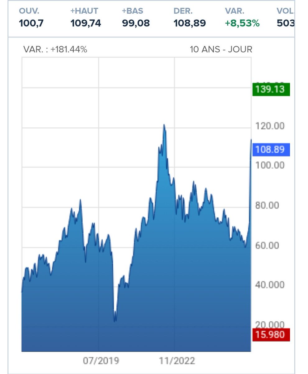 Dayson Lepolard tweet media