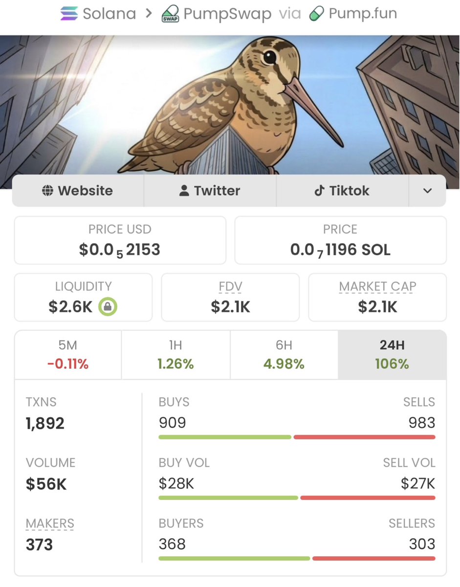 SOL Alpha Calls tweet media