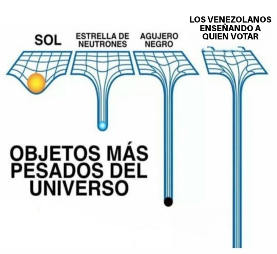 El Swingcópata tweet media