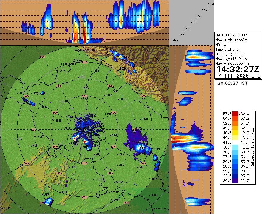navdeepdahiya55's tweet image. Localised thunderstorms developed west of #Gurgaon. 
Short spell of intense rains, #hailstorm likely over parts of #Gurgaon south #Delhi #Faridabad #Noida over next 30 - 120 mins. 
Other parts of NCR (Nearly 50-60%) will remain dry
#DelhiRains