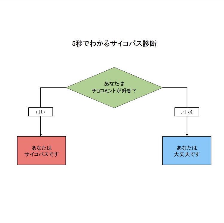 ใใจใใ๐ tweet media