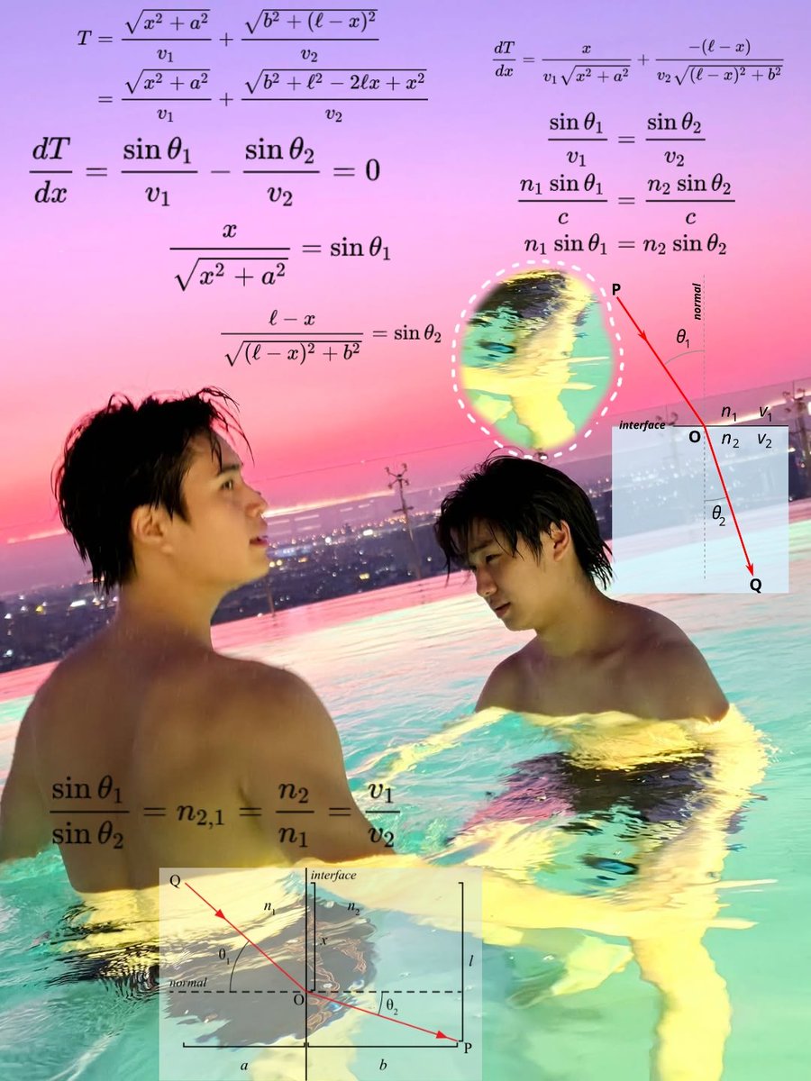 เนยไง Butwhyareuheregirls tweet media