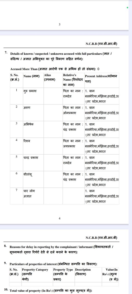 adv_vipin10's tweet photo. जनपद-हरदोई,थाना-मझिला में एक गंभीर मामले में FIR दर्ज होने के 72 घण्टे से अधिक समय बीतने पर भी किसी भी आरोपी की नहीं हुई गिरफ्तारी...
कृपया मामले का संज्ञान लेकर त्वरित कार्यवाही करने की कृपा करें।
@Uppolice @UpPolicemitra @hardoipolice @Igrangelucknow @dgpup @bstvlive @aajtak https://t.co/5TQvHPqAfg