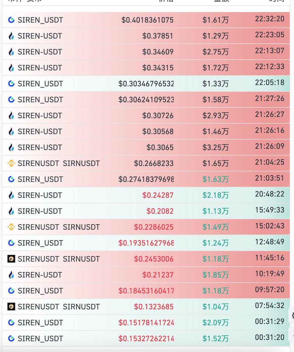 Arya@羊姐社区🦅 tweet media