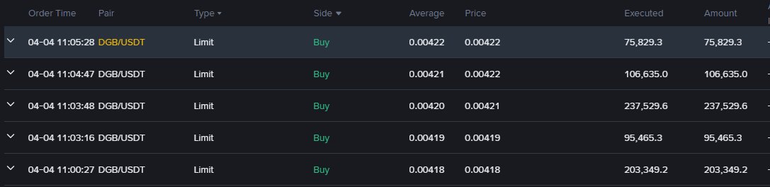 Golembo_DGB tweet media