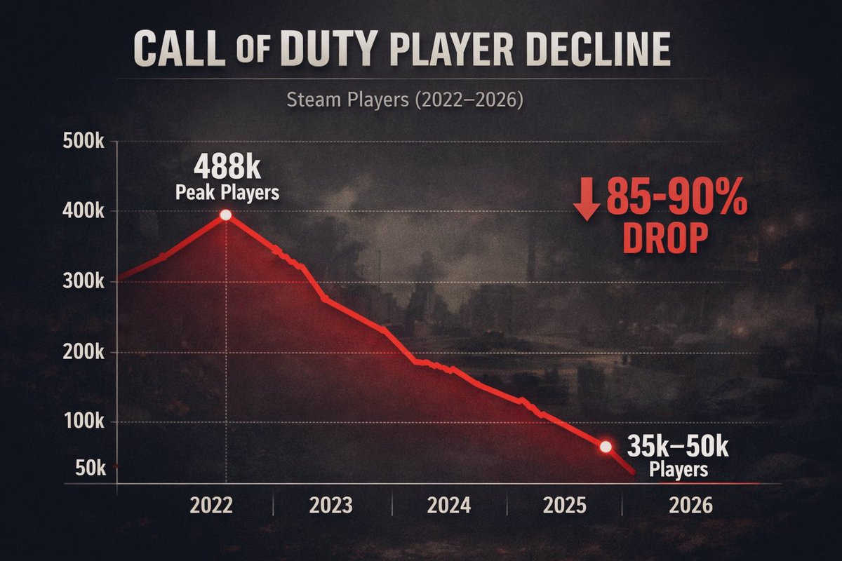 Jackson Downey-YT tweet media