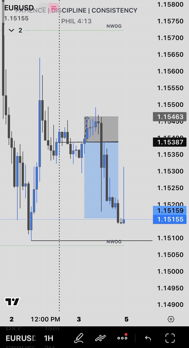 M-Forge ✝️📉 tweet media
