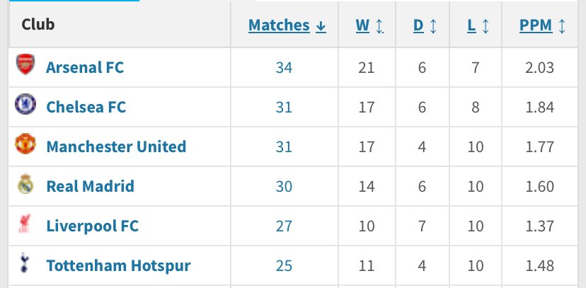 عزيز tweet media
