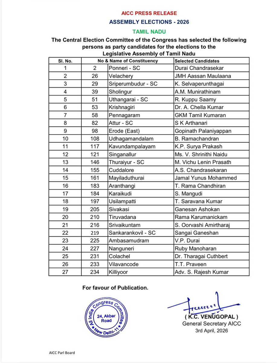 Dr A Chella Kumar tweet media