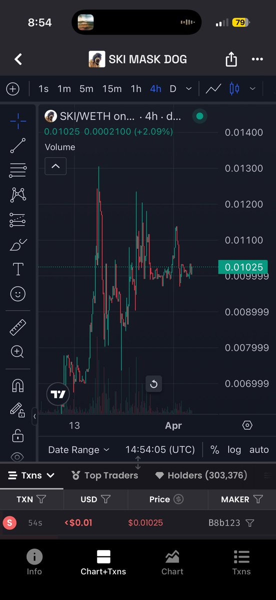 Coverstart tweet media