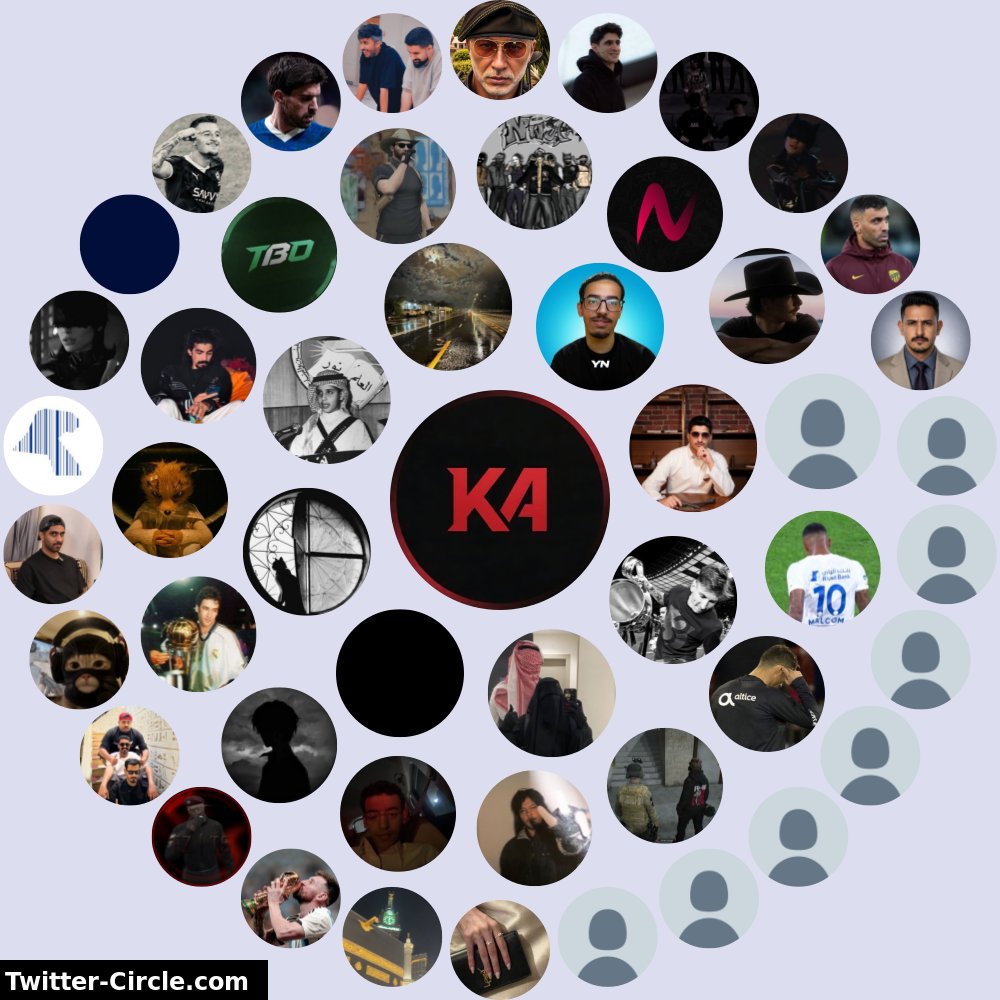 ᴹᵀ KwtAli 🇰🇼 tweet media