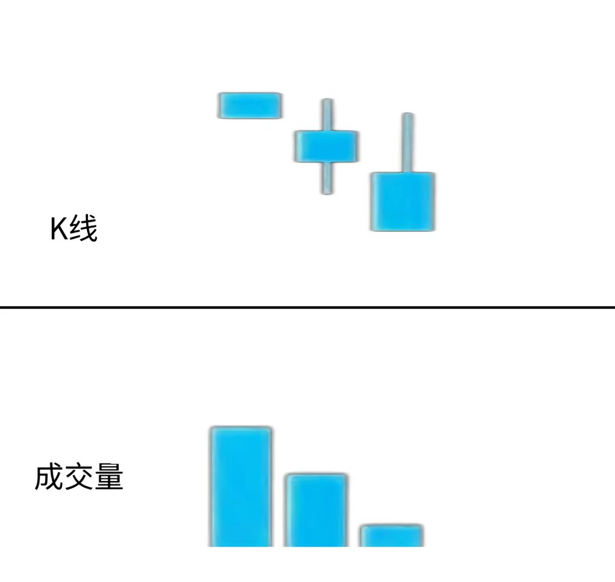 CryptoDanta | 蛋挞 Apex tweet media