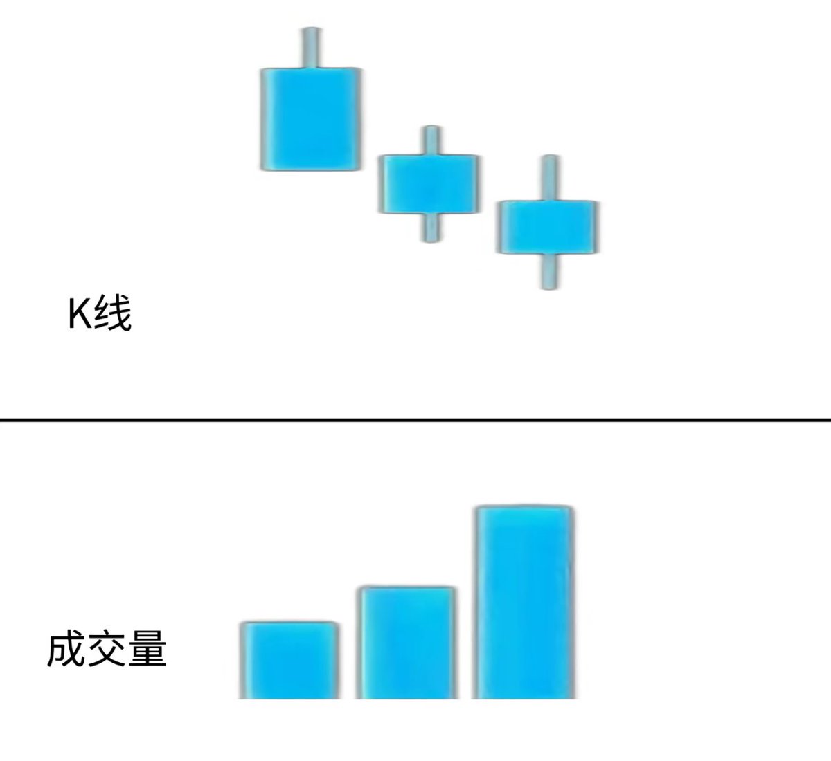 CryptoDanta | 蛋挞 Apex tweet media