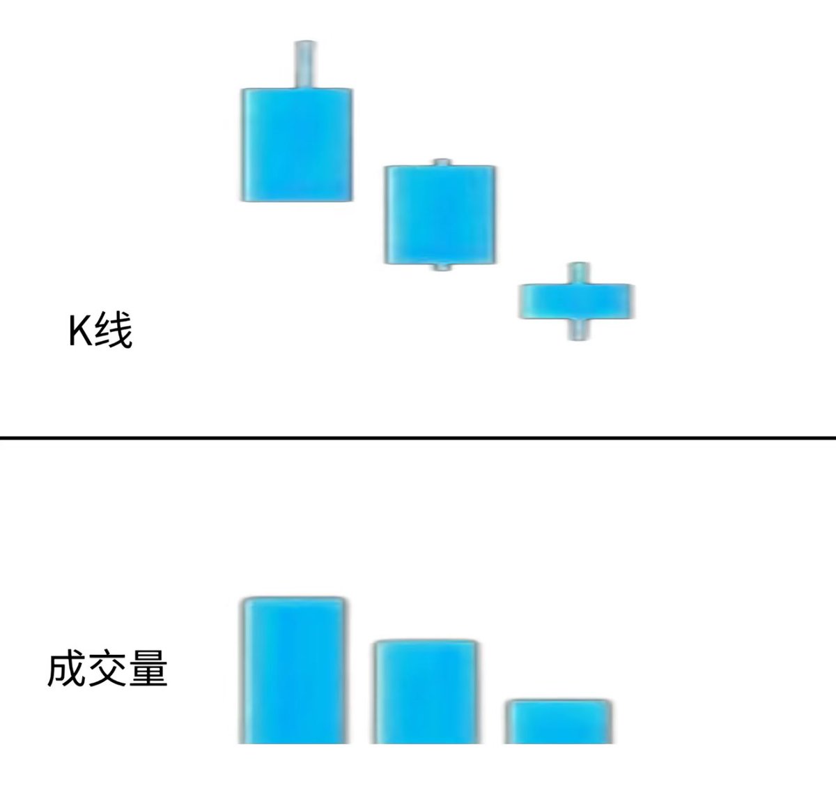 CryptoDanta | 蛋挞 Apex tweet media