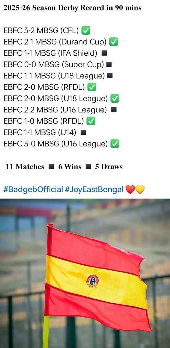 BADGEB FANS' CLUB tweet media