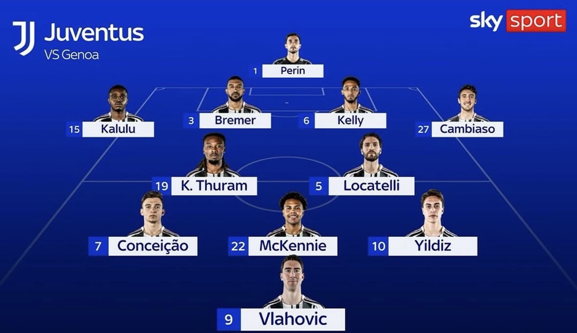 الكالتشيو tweet media