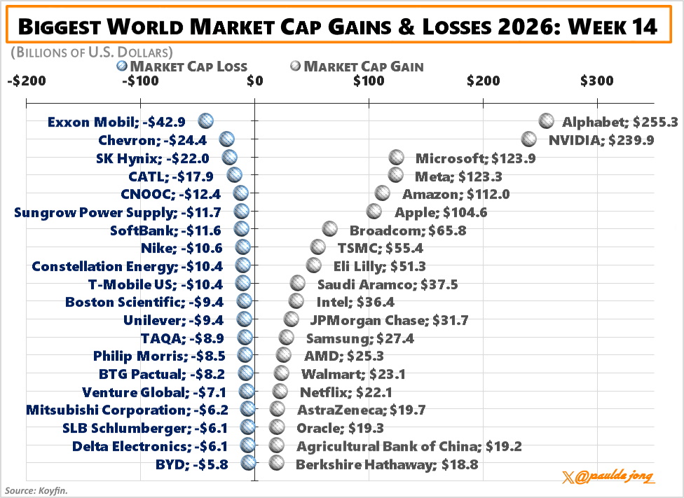 Paul de Jong 🌐 tweet media
