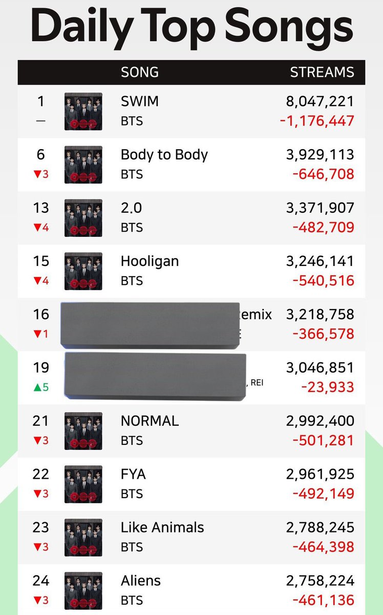 𝔩Ꭵ𝔷𝔷Ꭵ 𝓑𝓽⁷⁼¹ ⟭⟬²⁰²⁶‧⁰³‧²⁰⟬⟭ ⦿⊝⊜ ᵃʳⁱʳᵃⁿᵍ tweet media
