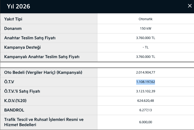 Turgut YILDIRIM tweet media