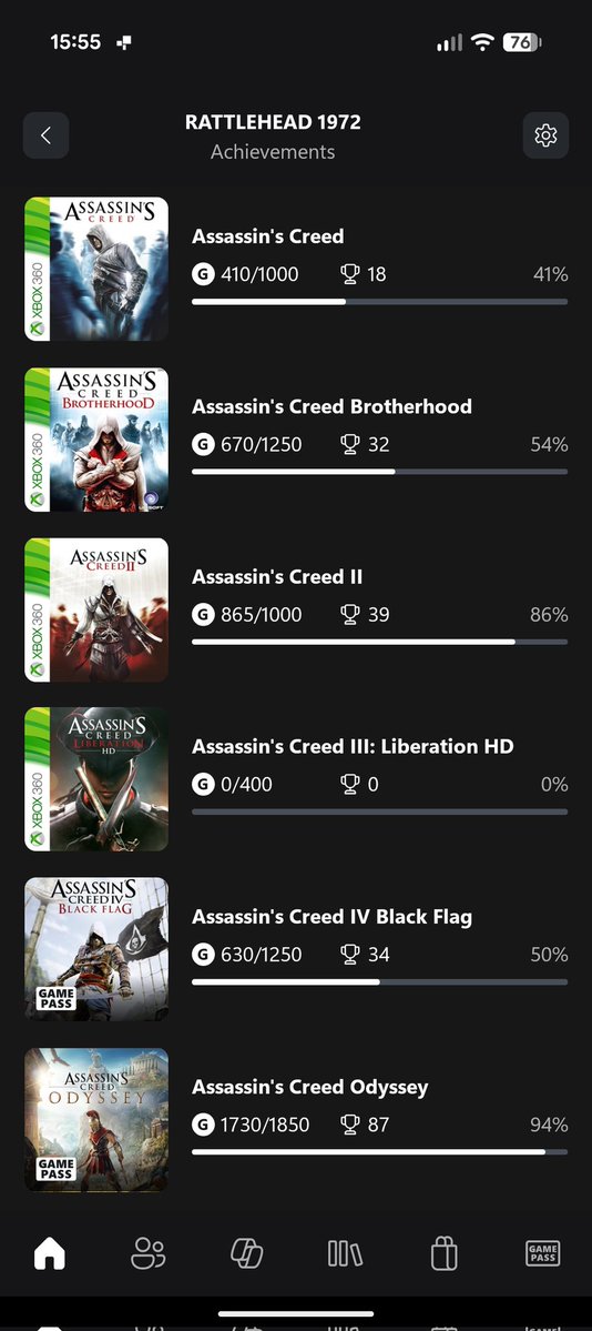 ⭕ division agent tweet media