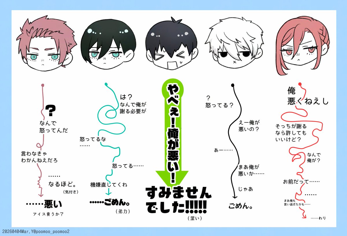 淀市マル tweet media