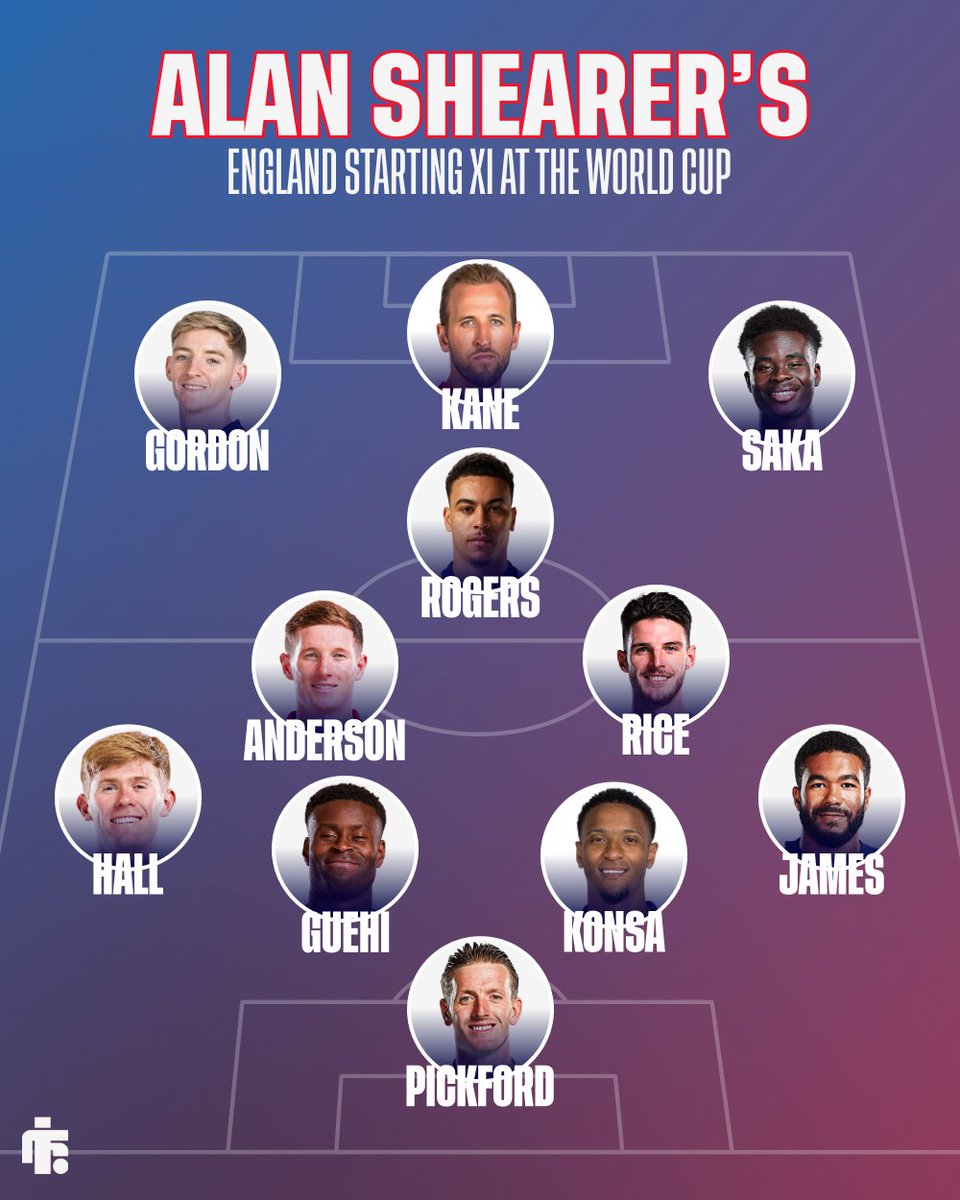 Football Insider tweet media