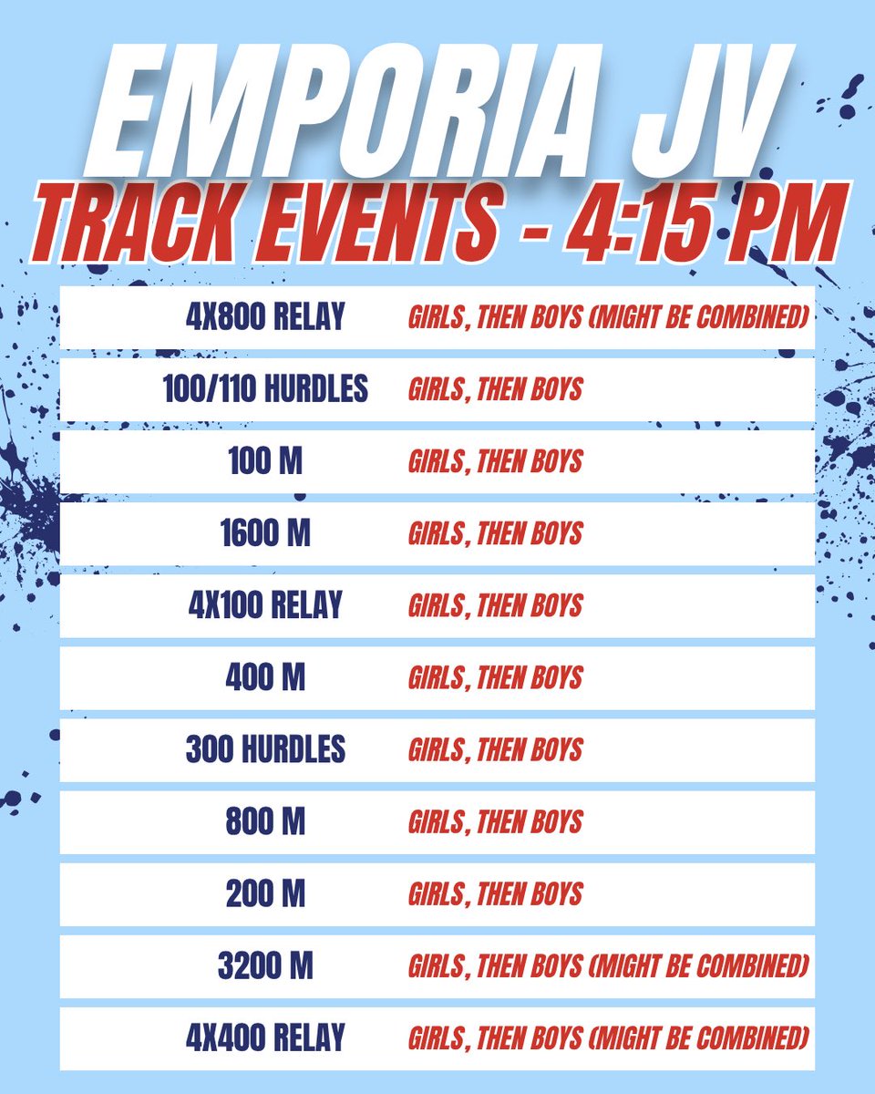 MHS Track&Field tweet media