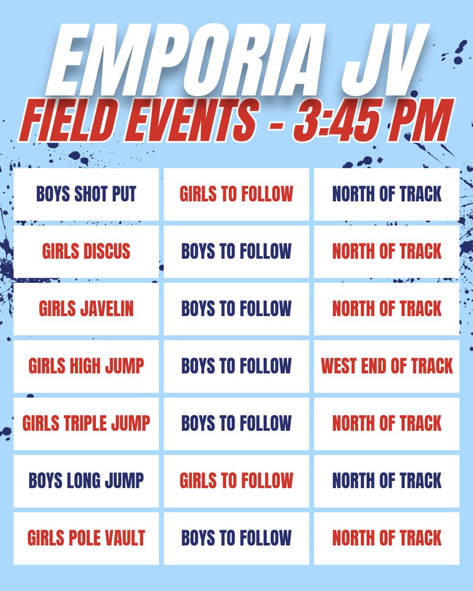 MHS Track&Field tweet media