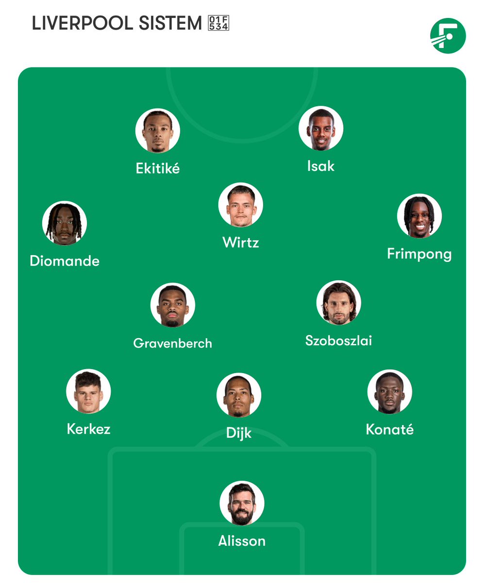 El Genio De Anfield tweet media